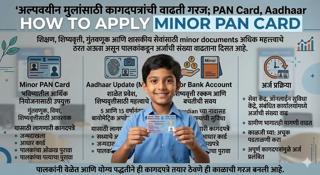 how to apply minor pancard
